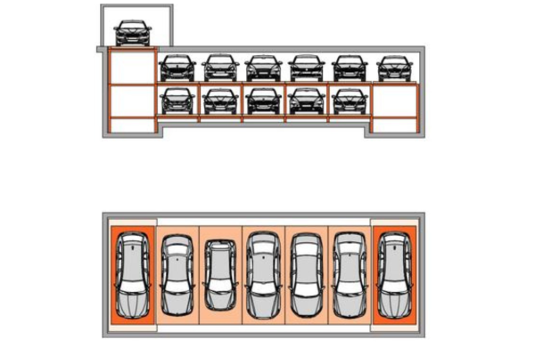 layer systems diagram