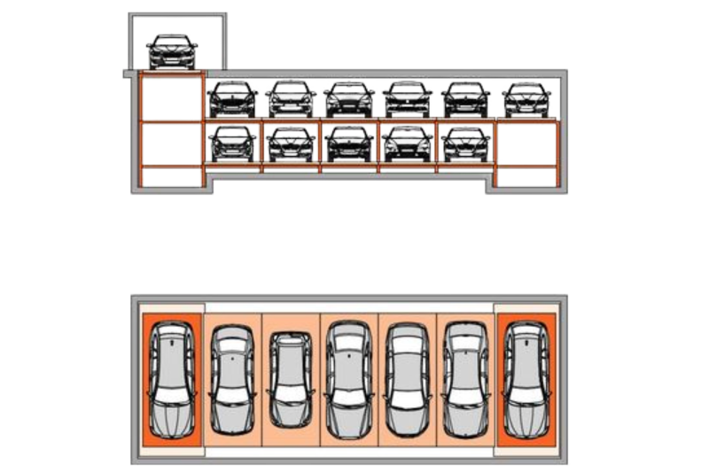 Car Layer Systems Parking